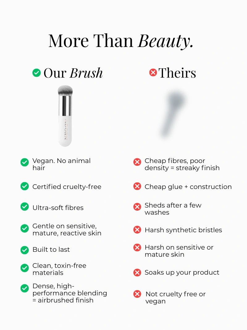 Adorn vegan large blending brush for liquid foundation and powder ultra-soft cruelty-free fibres for airbrushed finish
