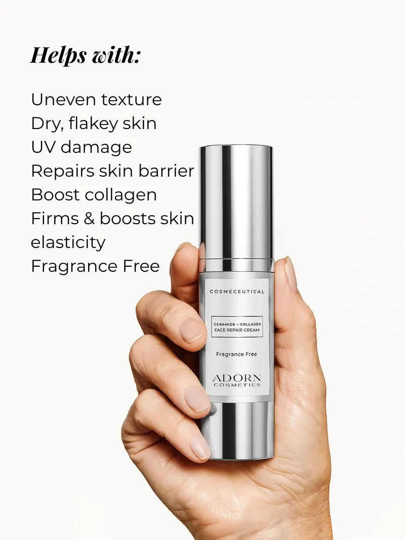 Hand holding a silver skincare bottle labeled collagen repair cream with text about product benefits on a white background.