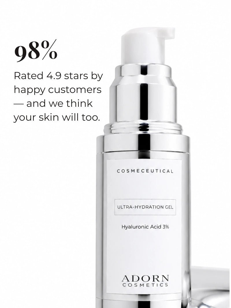 Hyaluronic Acid 3% Dermal Repair Face Gel Serum - Adorn Cosmetics