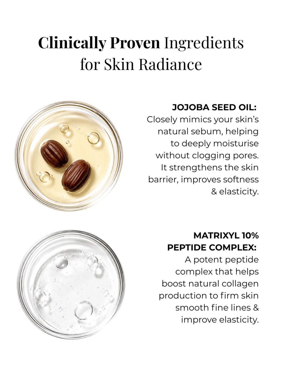 Matrixyl 10% Face & Neck Wrinkle Cream | Refillable Cream - Adorn Cosmetics