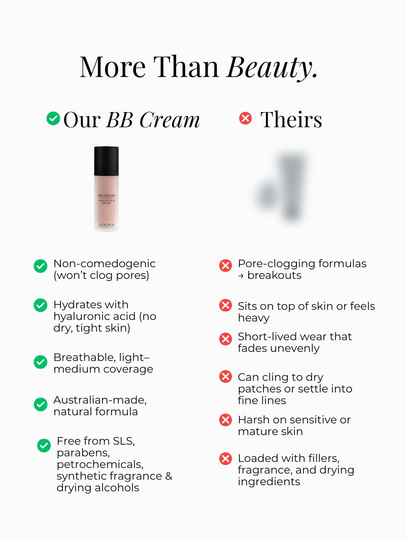 Adorn SPF 20 Natural BB Cream comparison graphic, non-comedogenic hydrating mineral BB cream with hyaluronic acid vs pore-clogging heavy BB creams, lightweight breathable coverage for sensitive and mature skin, Australian-made clean beauty product