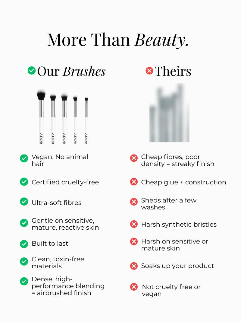 Adorn vegan eye makeup brush set eyeshadow blending and concealer brushes with ultra-soft fibres for seamless application