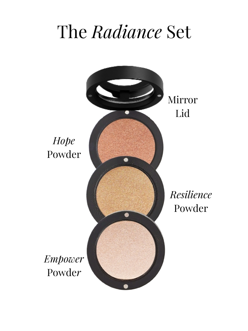Mineral makeup set, The Radiance Set, flatlay on a white background with detailed descriptions of makeup.  Featuring mineral eyeshadows, Hope powder, Empower powder, Resilience powder. Shop from Adorn Cosmetics online.