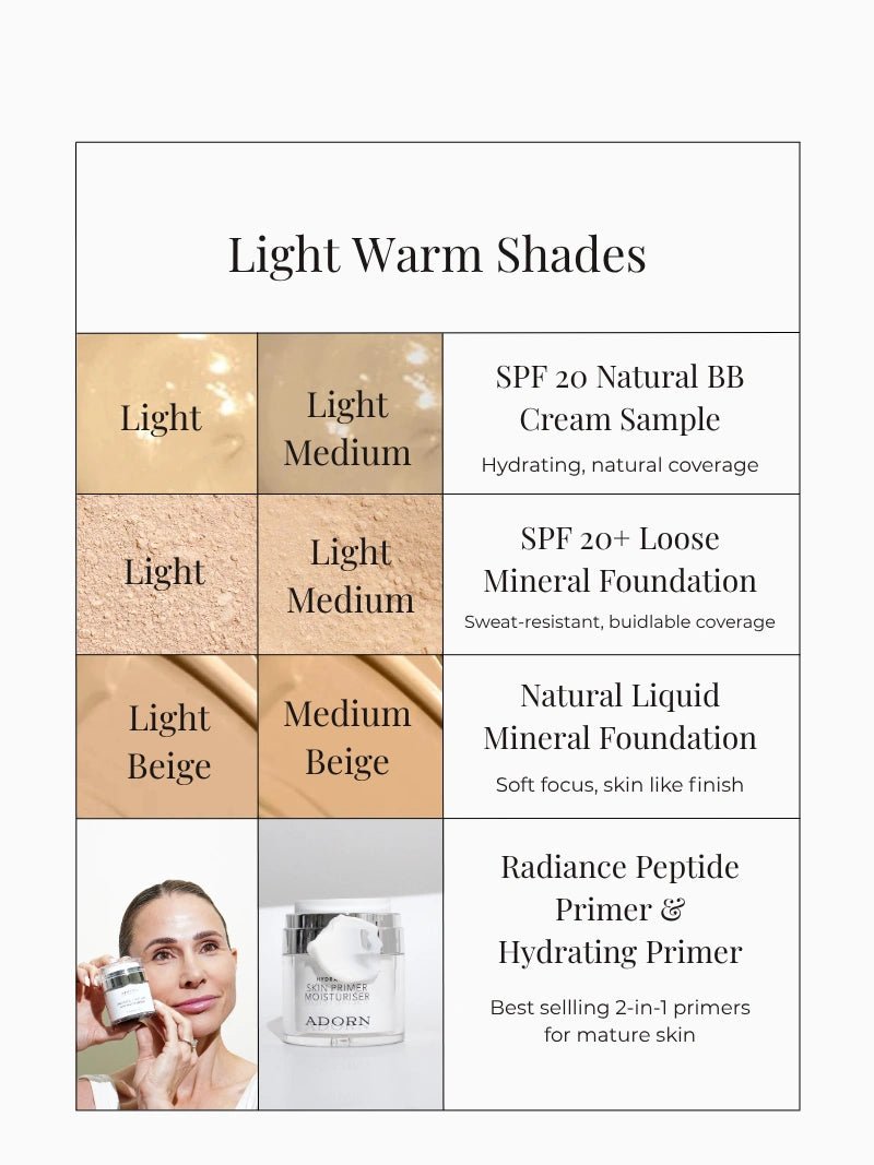 Foundation Sample Set | 8 Shades for $10 | Find Your Match Foundation - Adorn Cosmetics