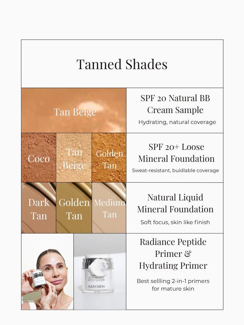 Foundation Sample Set | 8 Shades for $10 | Find Your Match Foundation - Adorn Cosmetics