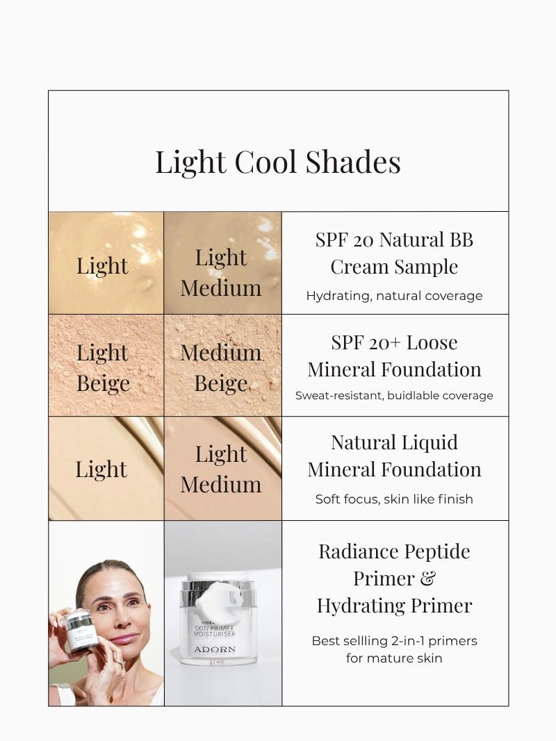Foundation Sample Set | 8 Shades for $10 | Find Your Match Foundation - Adorn Cosmetics