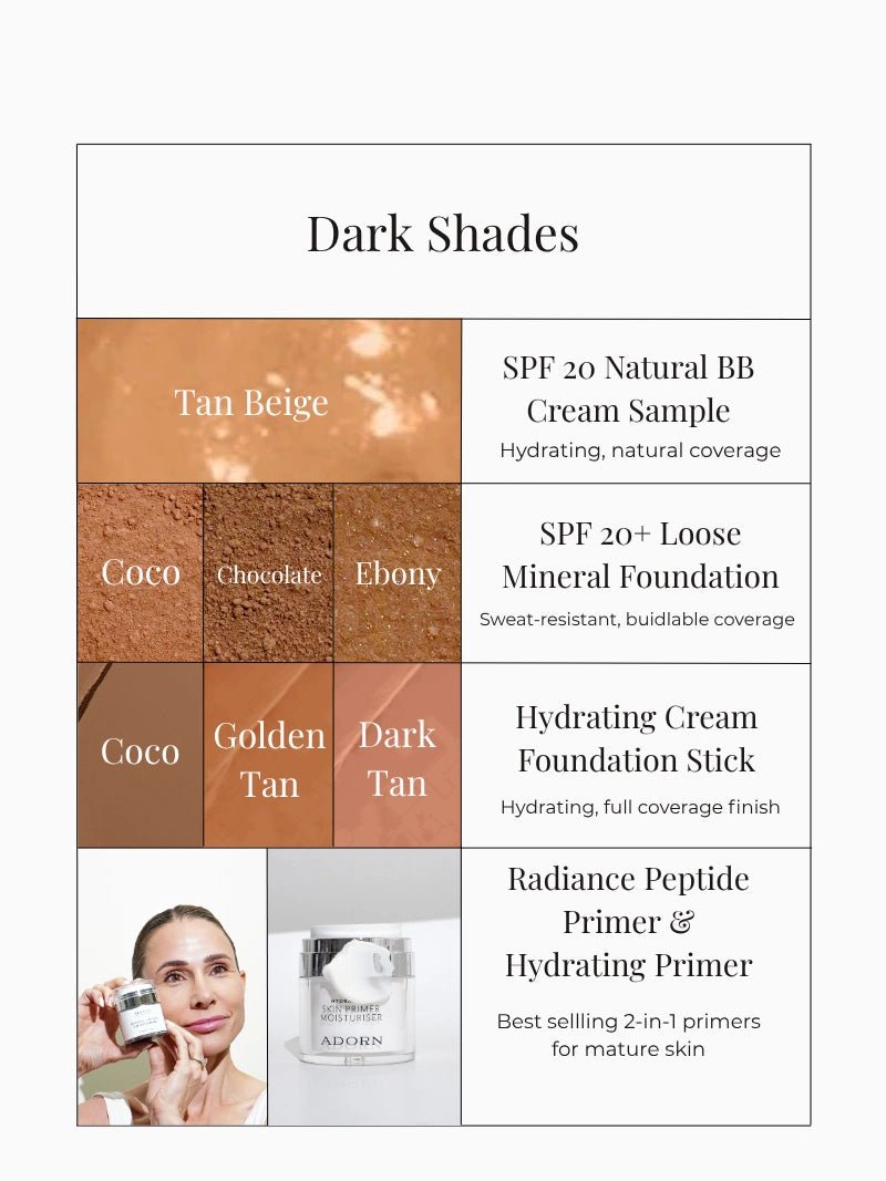 Foundation Sample Set | 8 Shades for $10 | Find Your Match Foundation - Adorn Cosmetics
