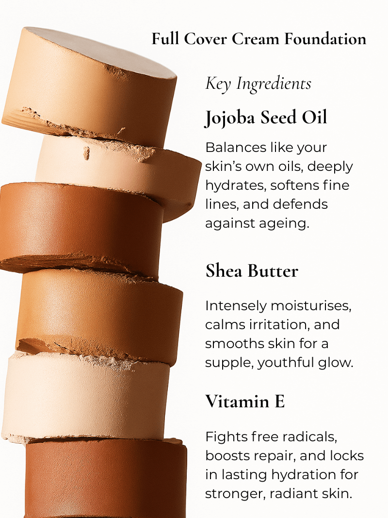 full cover cream foundation with key ingredients listed on a white background