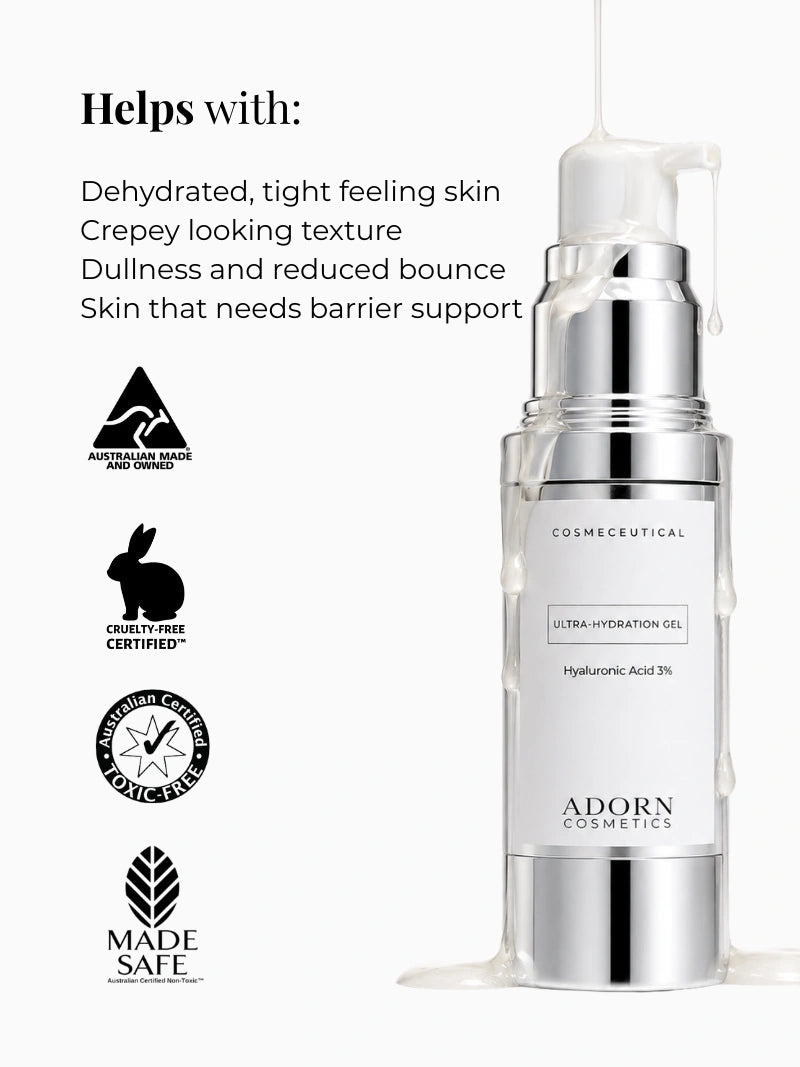 Hyaluronic Acid 3% Dermal Repair Face Gel Serum - Adorn Cosmetics