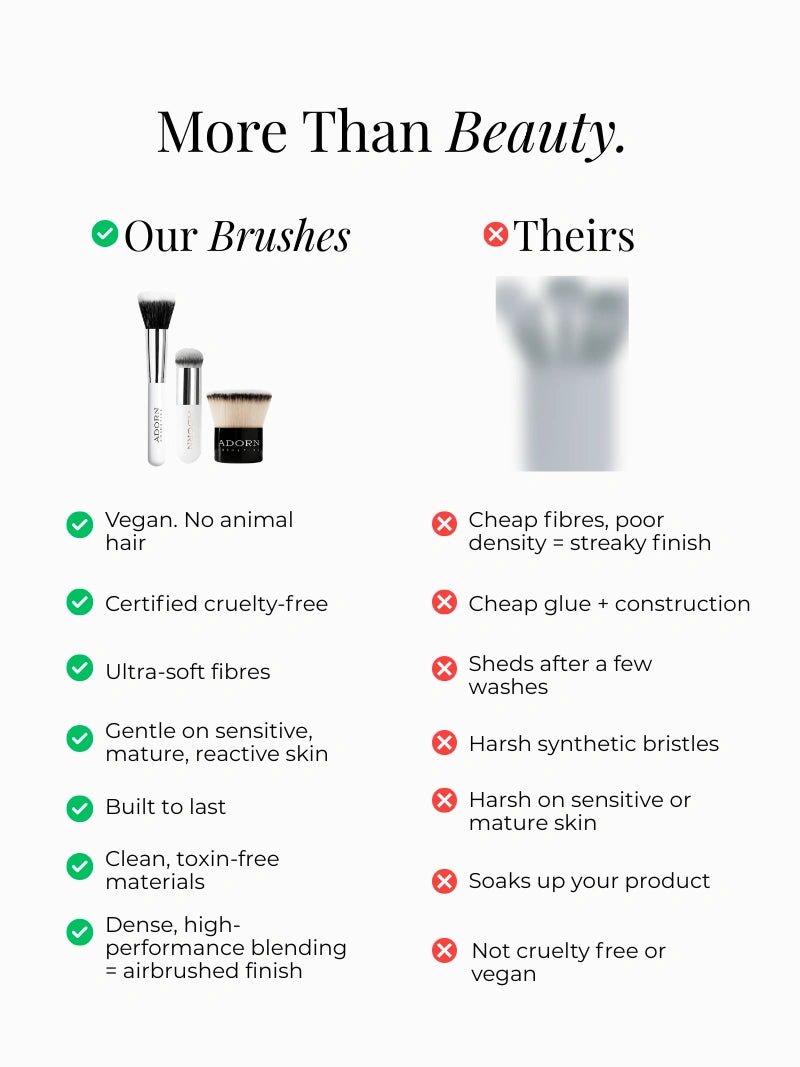 Vegan foundation and face brush set with kabuki brush cruelty-free ultra-soft fibres for flawless application on mature skin