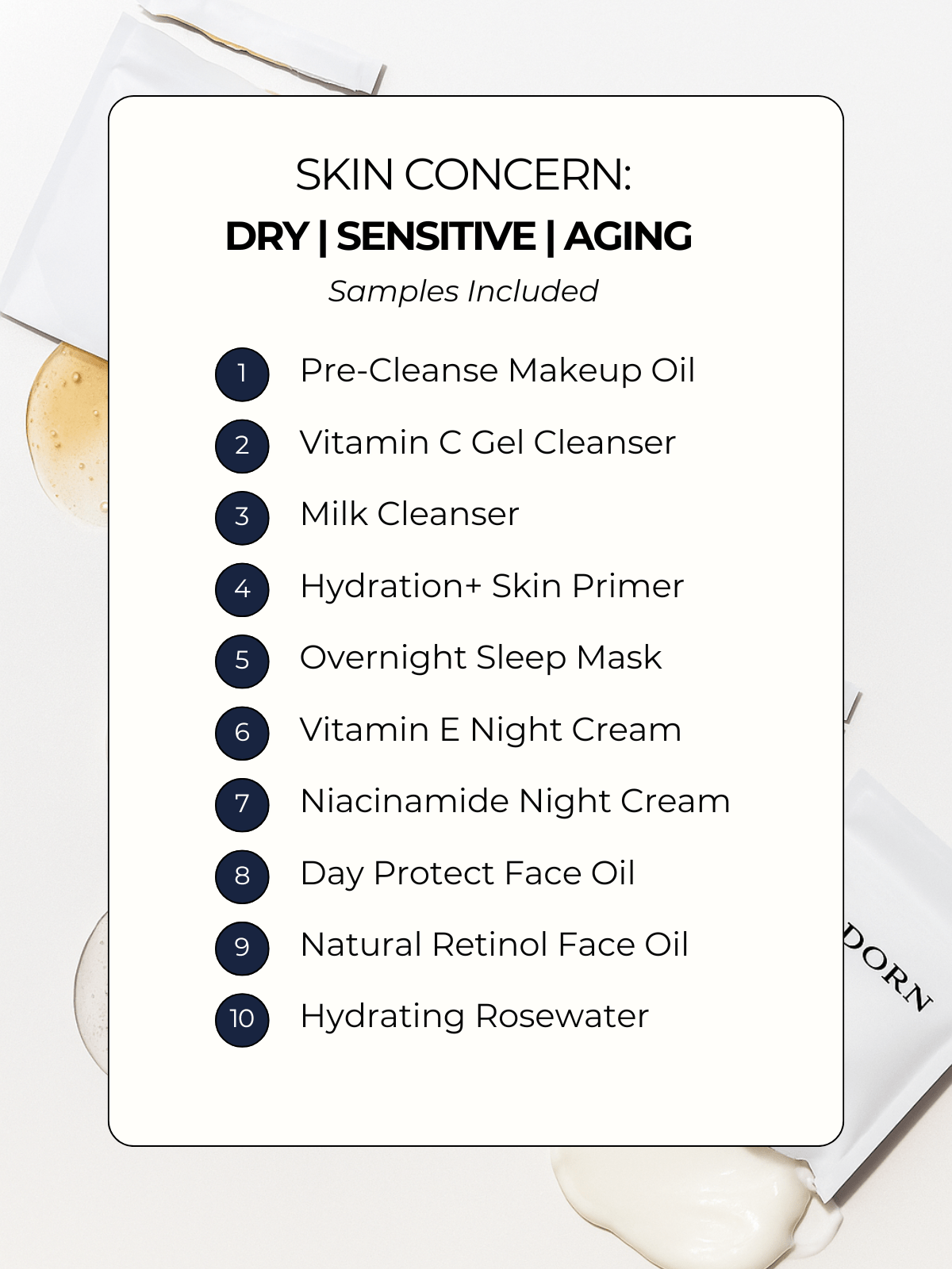 List of skincare products for dry, sensitive, and aging skin concerns on a white background.