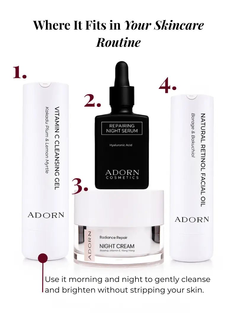 Adorn Cosmetics skincare products with step-by-step guide on a white background